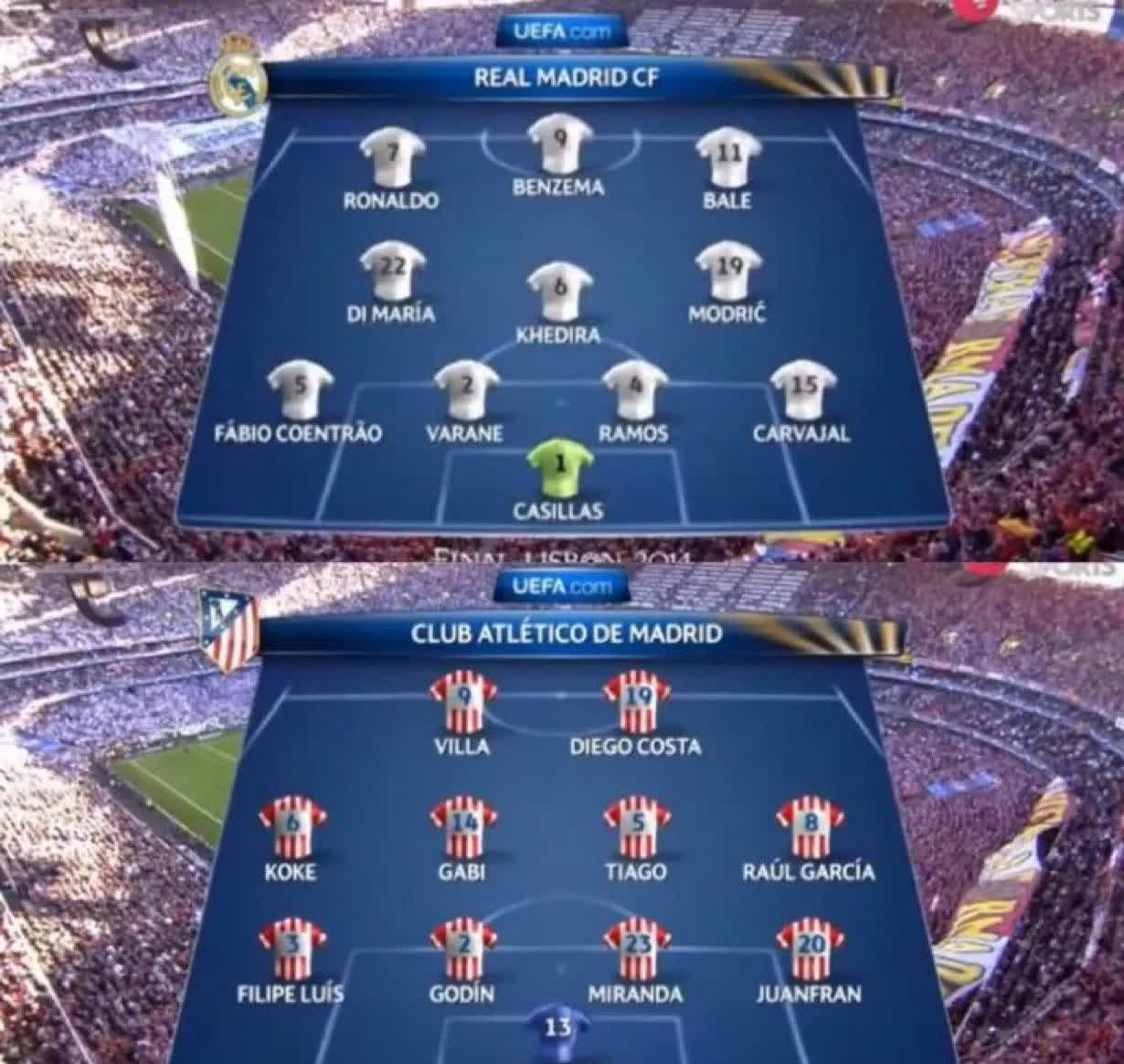 关于马竞遭遇联赛两连败，欧冠位置受挑战的信息