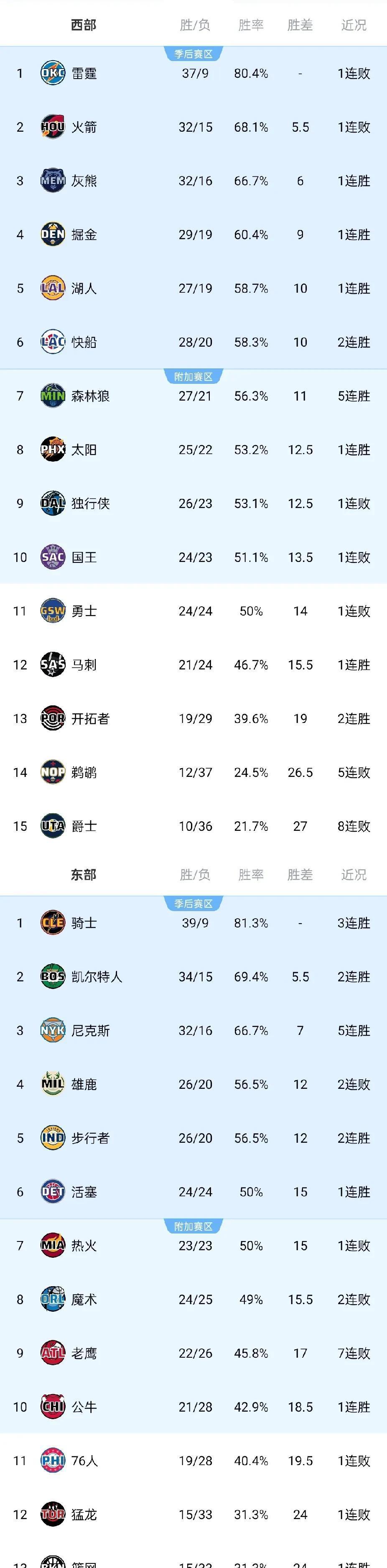 星空体育直播-马刺客场大胜太阳，取得四连胜(马刺客场大胜太阳,取得四连胜什么意思)