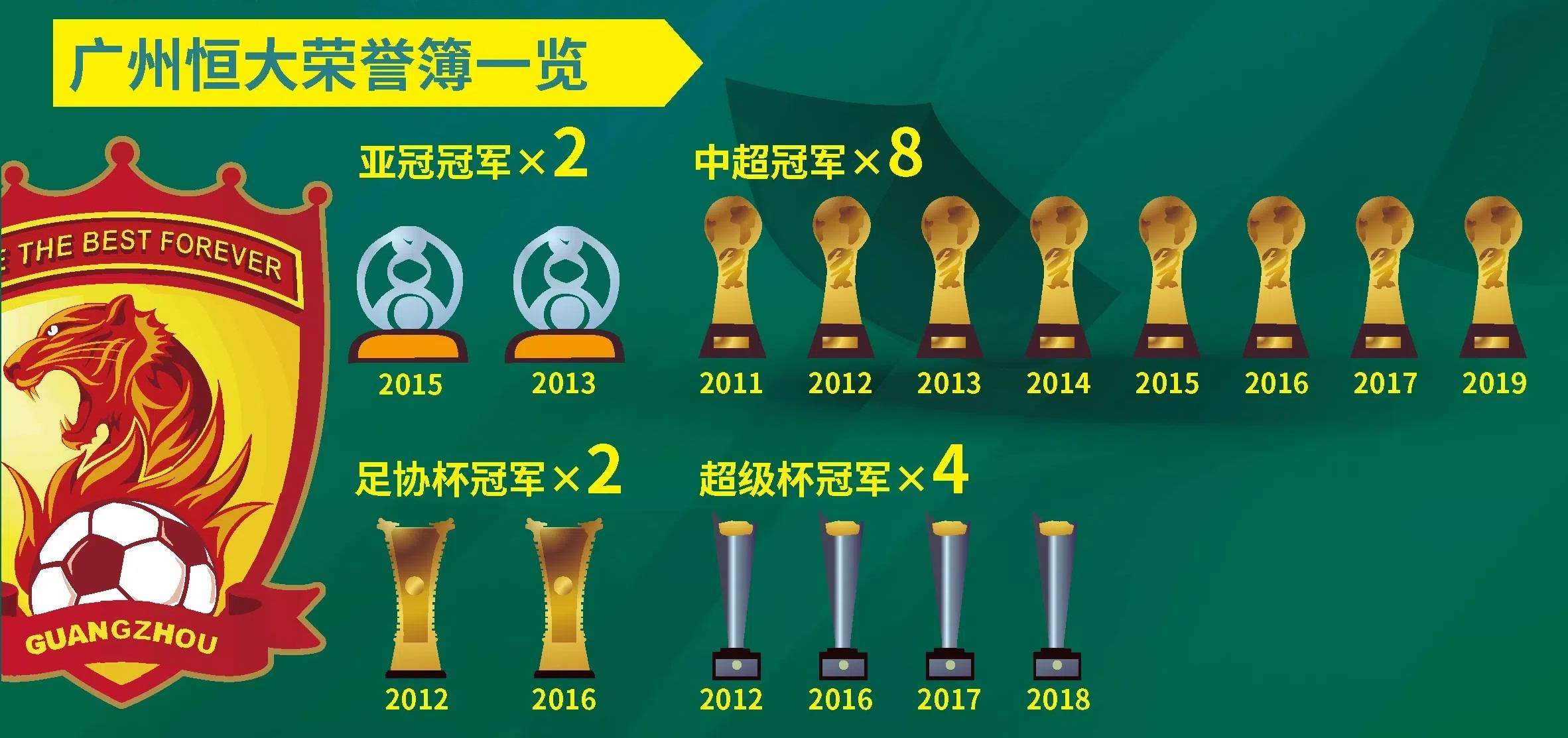 星空体育网页版登录入口-恒大主场击败对手，取得三分