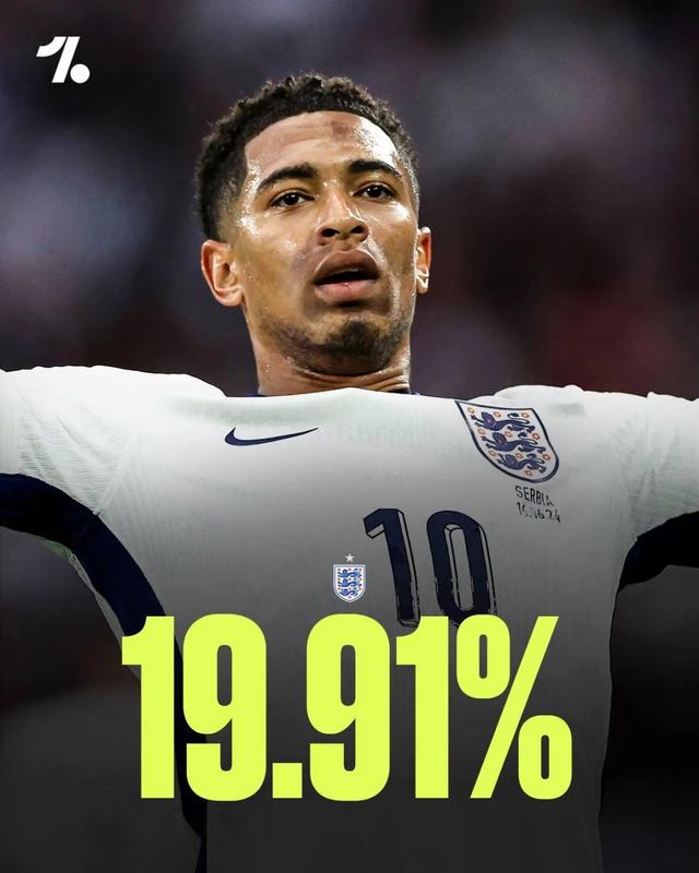 星空体育馆-波兰客场大胜拉脱维亚，欧洲杯资格领跑G组的简单介绍