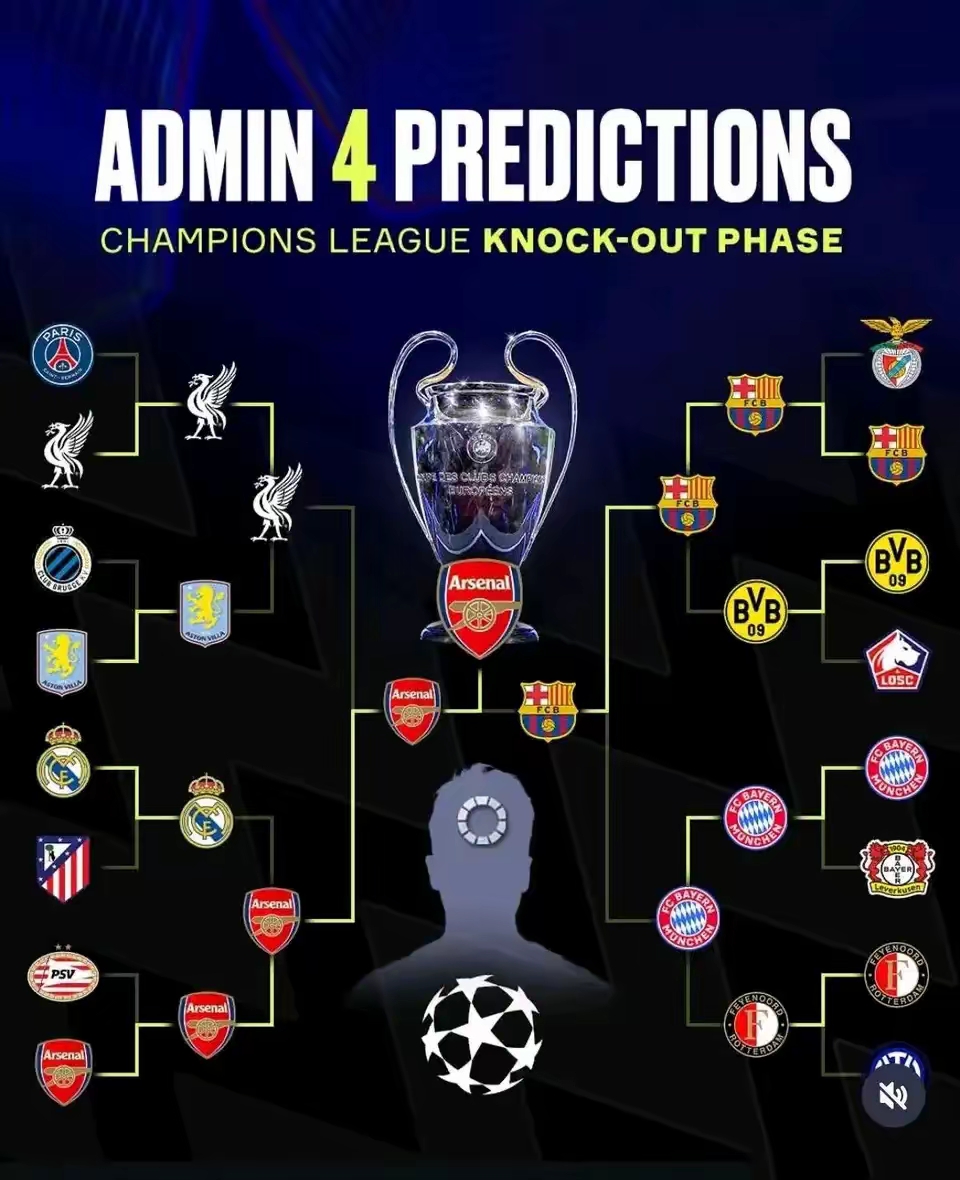 阿森纳全面崛起！英超比赛局势概要！的简单介绍