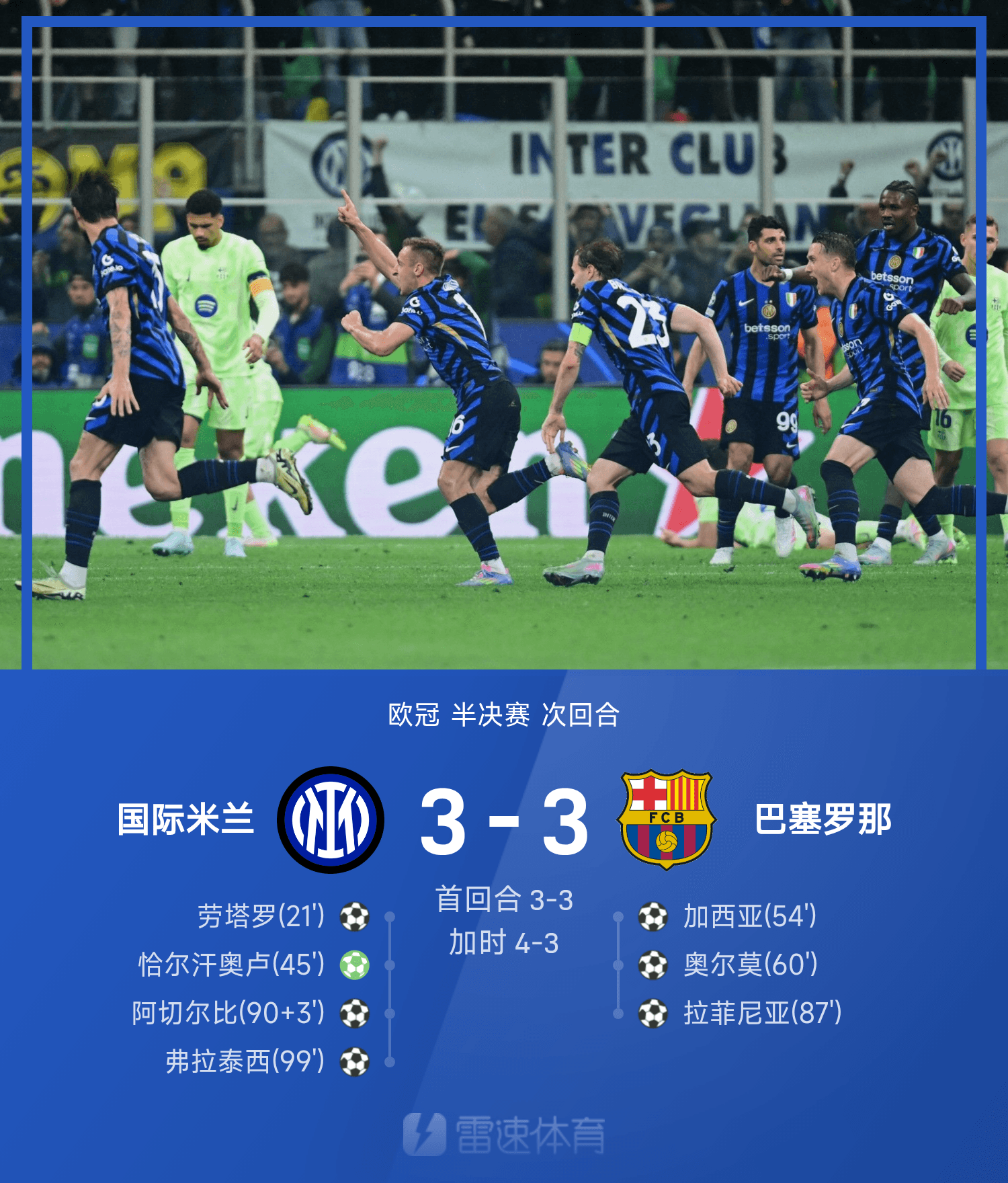 星空体育官网登录网址-包含乌迪内斯主场连胜，重回欧战资格争夺榜的词条