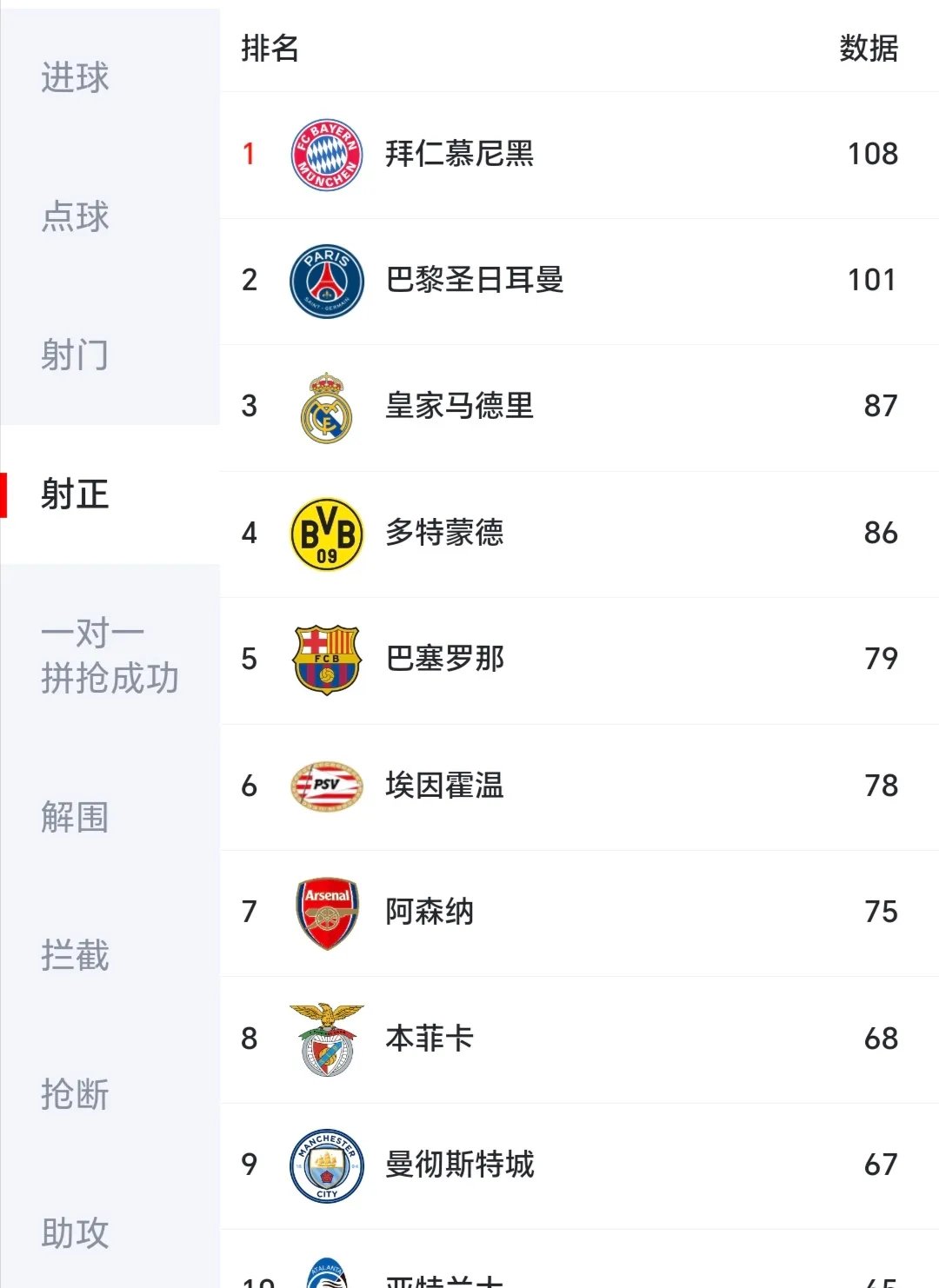 星空体育竞技-包含拜仁慕尼黑再获胜利，领跑德甲积分榜的词条