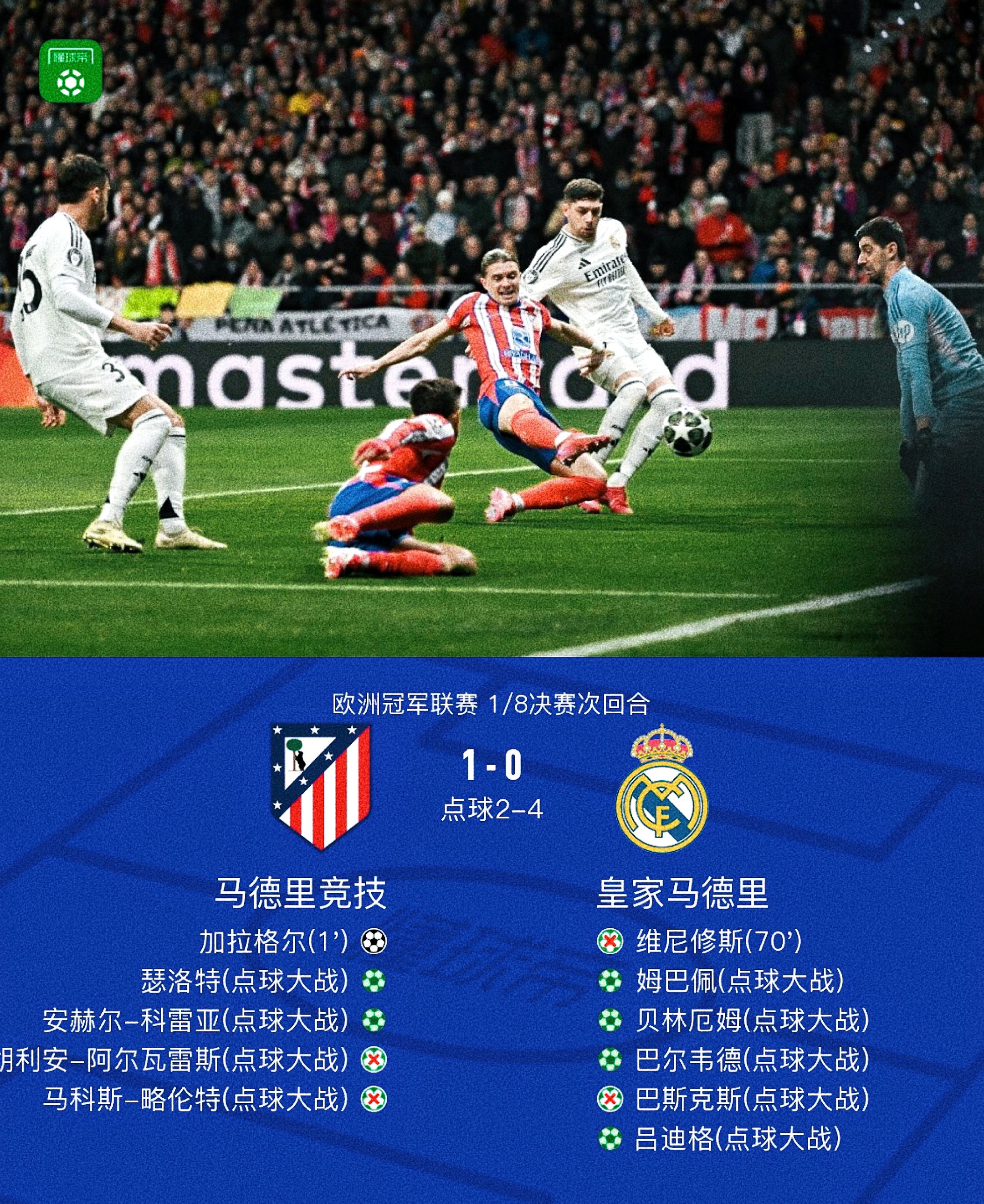 星空体育地址-包含马德里竞技主场豪取胜利，皇家马德里险胜的词条