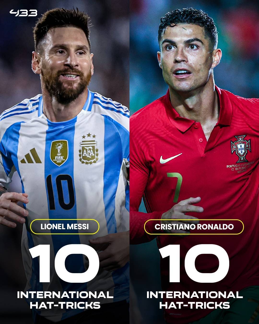 巴萨前锋连场爆发，C罗梅西迎来新对手？