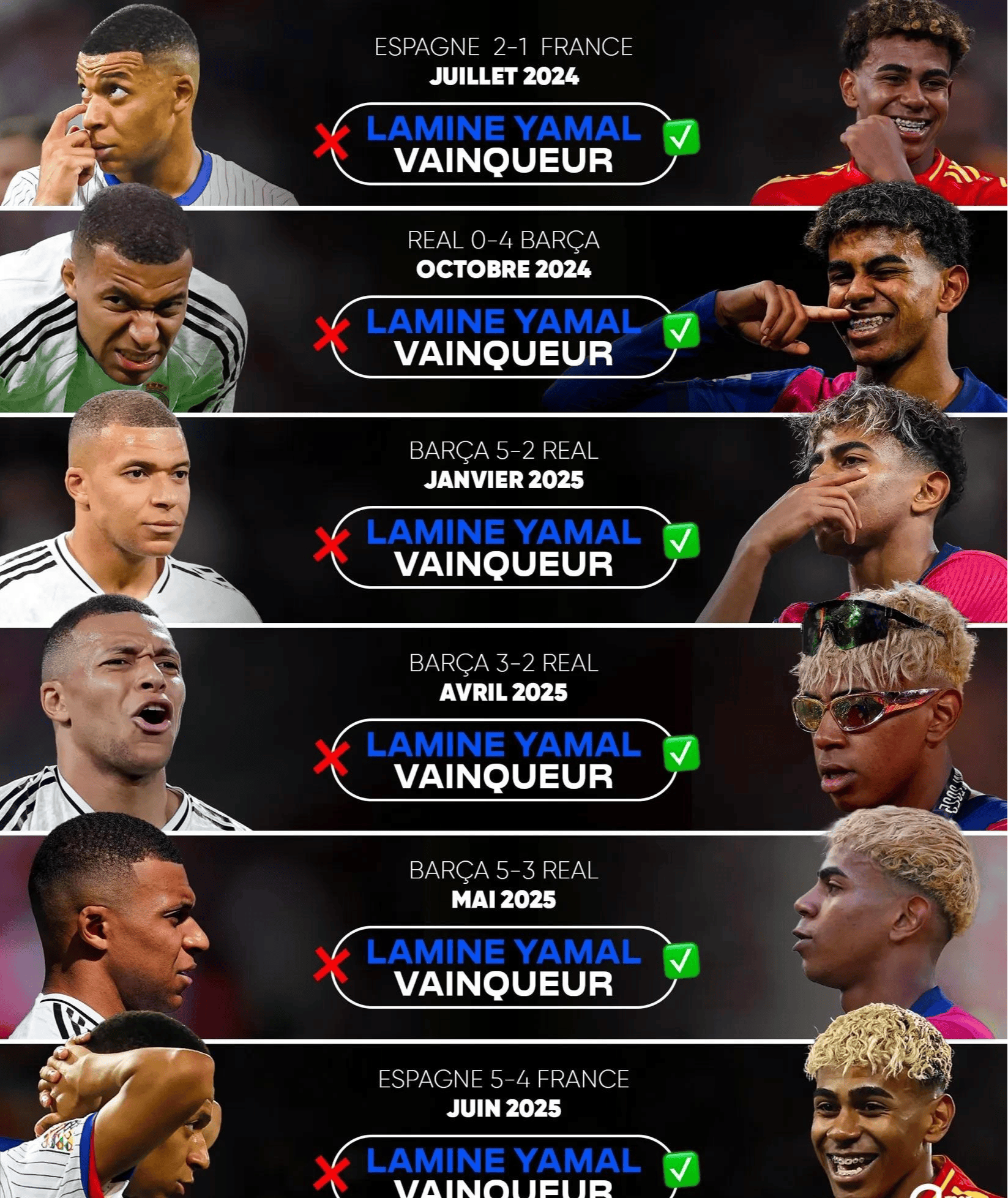 欧国联：文图拉对北马里亚纳群岛，激战一触即发