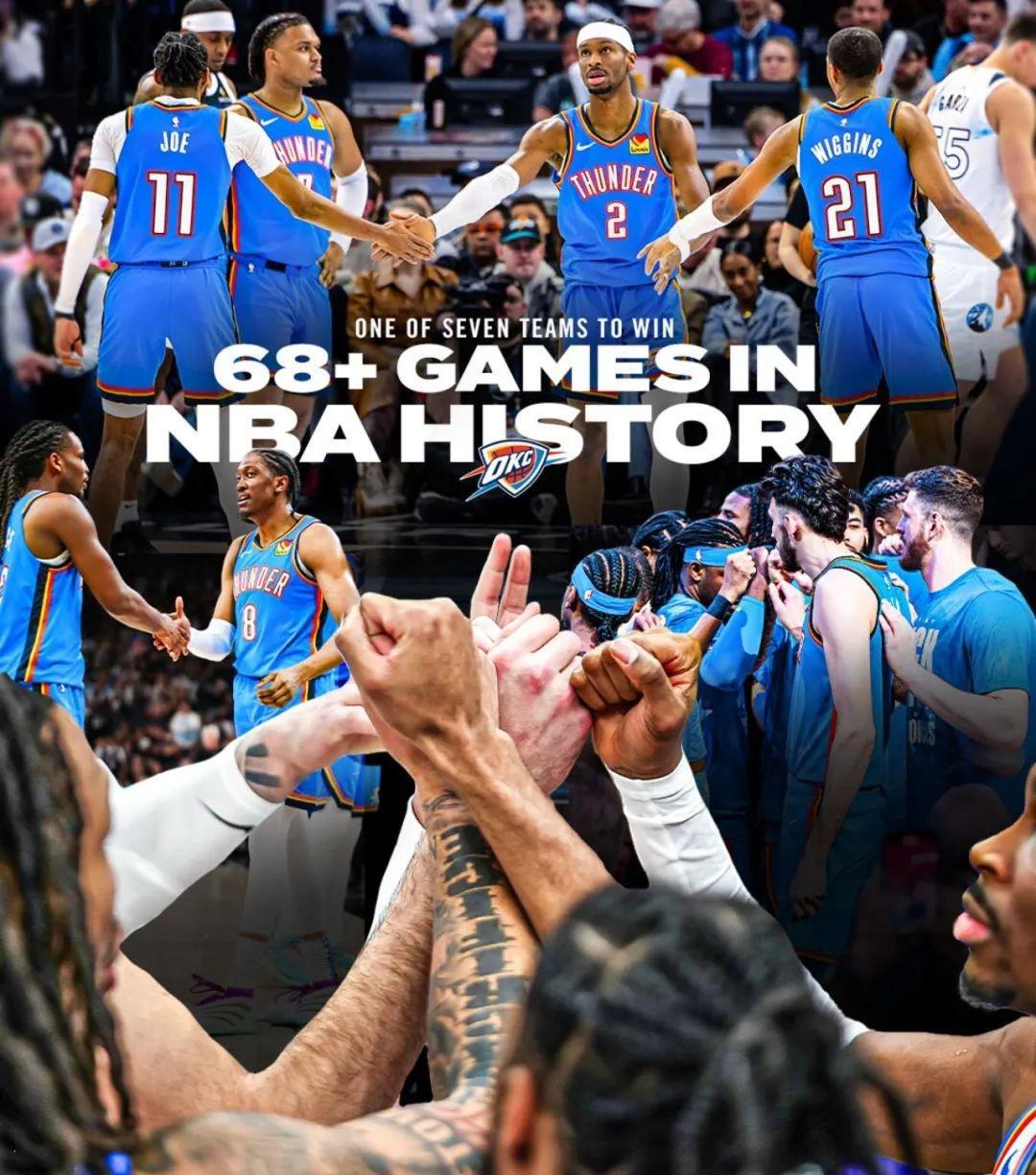 灰熊队主场取得连胜，马刺遭遇两连败