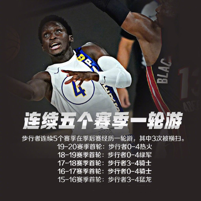 热火横扫步行者，稳固东部前四位置的简单介绍