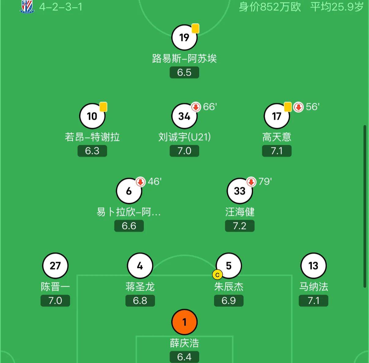 包含强强碰撞，哪支球队更胜一筹？的词条